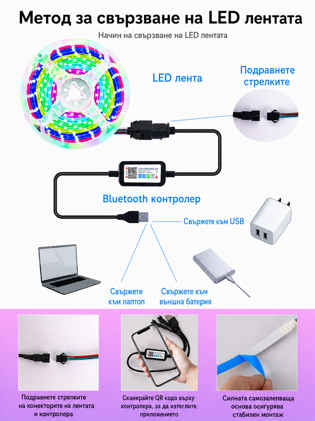 RGBIC LED лента 5 м с музикална синхронизация – Bluetooth, приложение, дистанционно и цветни ефекти за TV, гейминг и партита